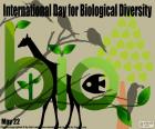 Uluslararası biyolojik çeşitlilik günü